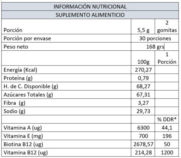 Imagen del producto